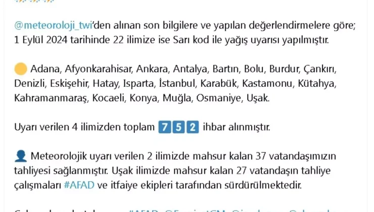 22 Kentte Sarı Kodlu Yağış Uyarısı